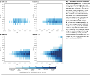 Jahn-et-al_Figure-4
