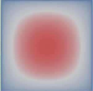 average-heating-effect