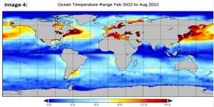 Ocean Temperature Range