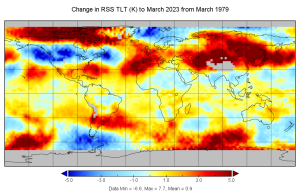 RSS_Change_Mar79toMar23