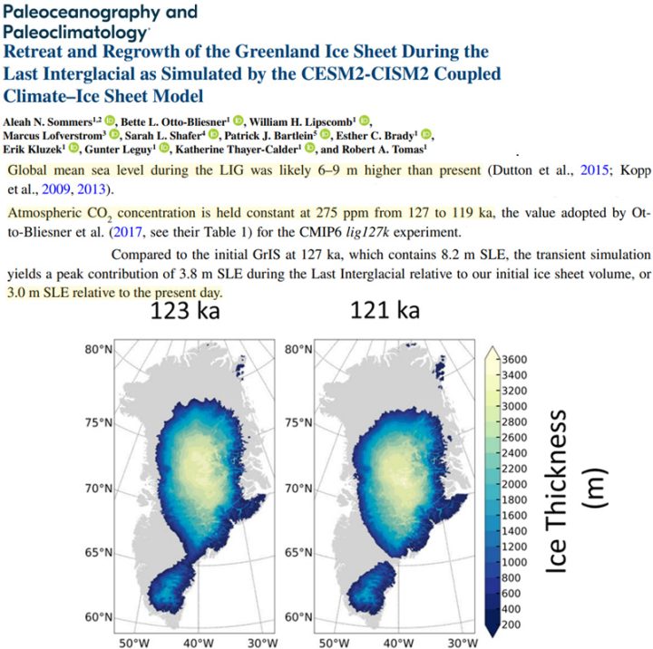 Greenland-ice-sheet-had-equivalent-of-3-m-of-sea-level-less-ice-when-CO2-was-275-ppm-Sommers-2022