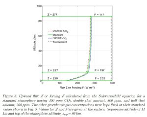 Screenshot_20231209-063354_Drive