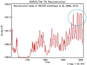 TIM_TSI_Reconstructionheating