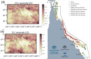 clooud-and-La-nina