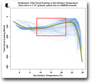 the-planet-wants-to-ice-age