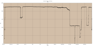CA-nuclear-2023