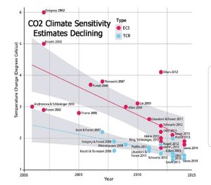 Screenshot_20220622-160607_LinkedIn