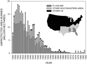 us-fires-2