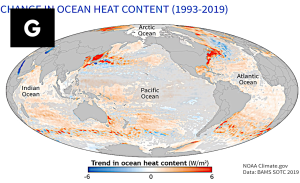 OCEAN-HEAT-CONTENT-NOAA-1993-2019