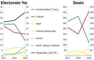 UK-election-2024_1