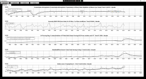 airlineH2OTheory