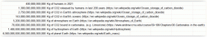 CO2_Perspective