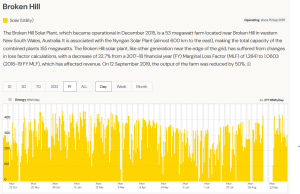 Broken-HIll-Solar-2024-11-01-010351