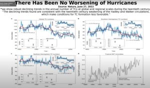 Hurricanes.-longer-time-period