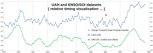 UAH-ONI_Jan2015-Sept2024