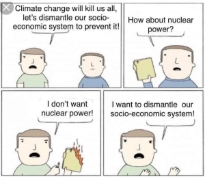 climate