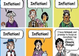 GW-Canada_Inflation