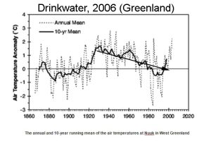 Greenland-Drinkwater06-copy1