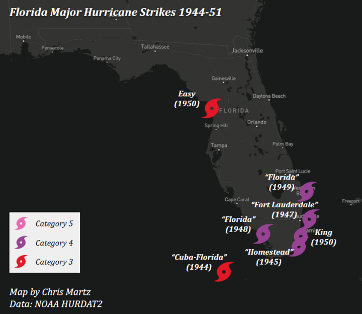 Florida major hurricane landfalls, 1944-51. Data: NOAA HURDAT2.