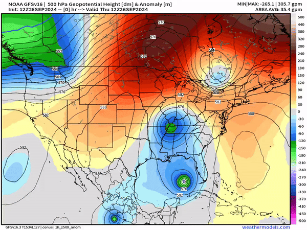 GFS model forecast 500 hPa geopotential height anomaly field issued at 12z on 9/26. Hours 0-30 animated; 12z 9/26 to 18z 9/27. Courtesy of Dr. Ryan Maue / weathermodels.com.