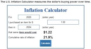 Inflation_2020_2024