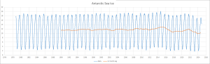Antarctic-Sea-Ice-2