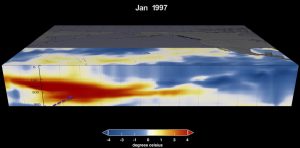 El-Nino-Jan-1997