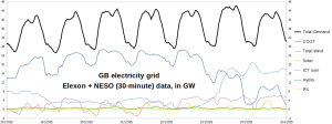GB-grid_18-240125