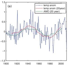 Ireland-AMO_article