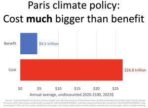 Paris-climate-policy-costs