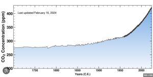 Screen-Shot-2025-01-01-at-9.02.41-AM