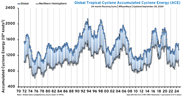 ace-2024-oct-1068x608