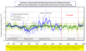 germany-MWP