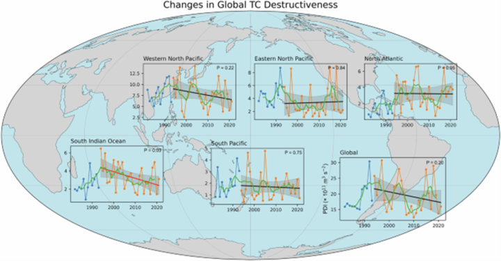 tropical-cyclones-pdi