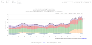 BESS-income-GB-2025-02-12-003337