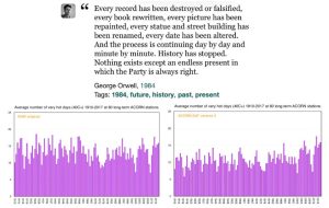 BoM-Hot-Days-Orwell-Slide