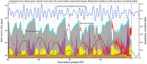 Ellis-and-PalmerClive-Best