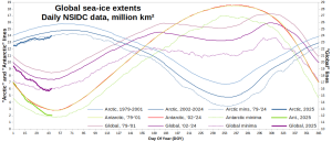 Sea-ice-by-halves_160225