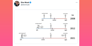 muskcartoon-2229584090