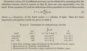 CG-Radiative-Decay-Rates
