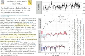 Holocene-Cooling-North-Poland-North-America-and-Europe-Pleskot-2022