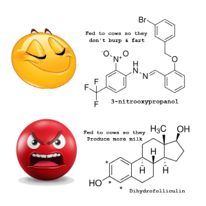 Methane-vs-BGH
