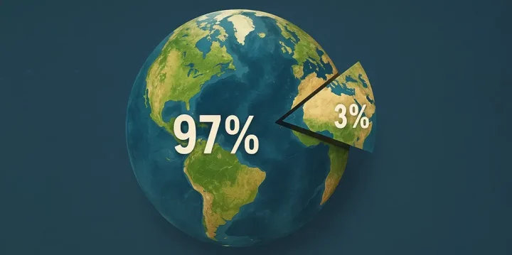 97 percent