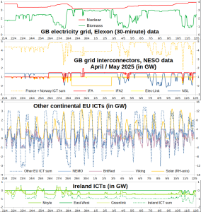 GB-grid_Composite_2104-110525