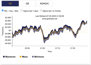 Screenshot-from-2025-05-07-22-01-02