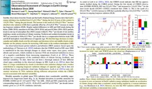 Absorbed-solar-radiation-increases-due-to-downward-trends-in-cloud-cover-drive-2000-to-2022-warming-Loeb-2024