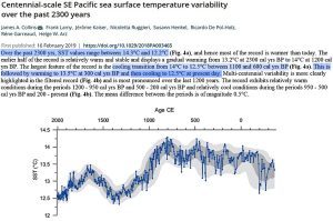 Holocene-Cooling-SE-Pacific-SSTs-past-2300-years-Collins-2019