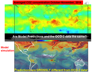 OCO-2-compared-with-Model-predictions-of-CO2-global-distribution