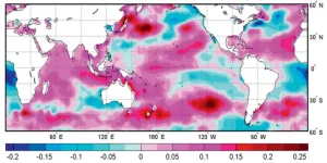 solar-to-sst map