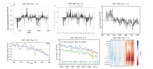 Sea-Ice-Extent-IPCC